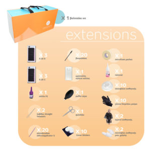Kit Extensions